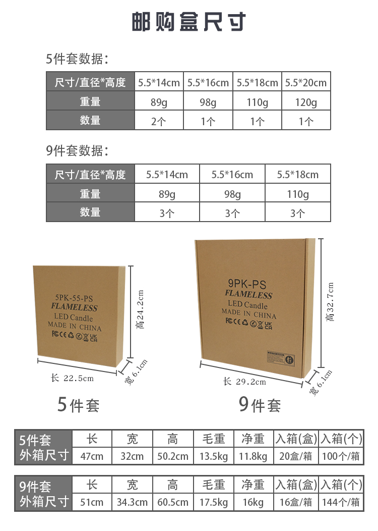 缠绕铜丝灯电子蜡烛-水滴、子弹头详情页_03-1.jpg