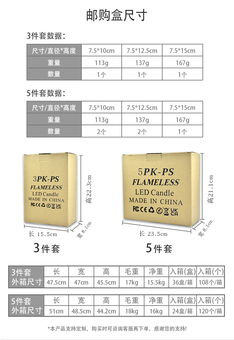 直径7.5缠绕铜丝灯-子弹头详情页_05.jpg