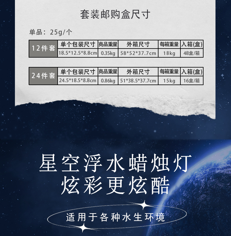 星空浮水蜡-详情页_04.jpg